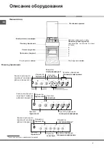 Preview for 7 page of Indesit K3G107 S/RU Operating Instructions Manual