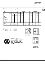 Preview for 20 page of Indesit K3G107 S/RU Operating Instructions Manual