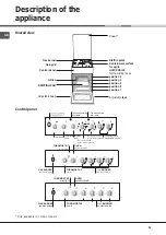 Preview for 21 page of Indesit K3G107 S/RU Operating Instructions Manual