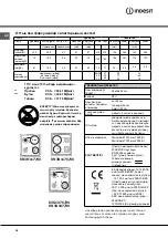 Preview for 34 page of Indesit K3G107 S/RU Operating Instructions Manual