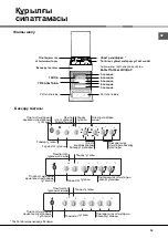 Preview for 35 page of Indesit K3G107 S/RU Operating Instructions Manual