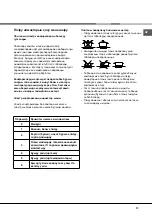 Preview for 37 page of Indesit K3G107 S/RU Operating Instructions Manual