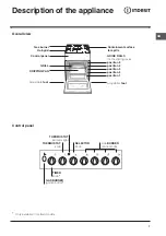 Предварительный просмотр 7 страницы Indesit K3G11/G Operating Instructions Manual