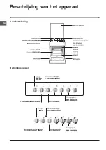 Предварительный просмотр 6 страницы Indesit K3G11/O Operating Instructions Manual