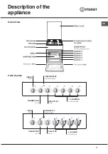 Предварительный просмотр 17 страницы Indesit K3G11/O Operating Instructions Manual