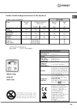 Предварительный просмотр 27 страницы Indesit K3G11/O Operating Instructions Manual