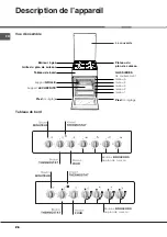 Предварительный просмотр 28 страницы Indesit K3G11/O Operating Instructions Manual