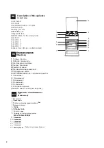 Предварительный просмотр 2 страницы Indesit K3G21/R Operating Instructions Manual