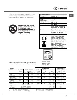 Предварительный просмотр 17 страницы Indesit K3G210 /FR Operating Instructions Manual