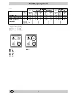 Предварительный просмотр 8 страницы Indesit K3G5/U Installation And Use Instructions Manual