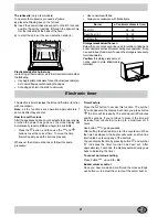 Предварительный просмотр 27 страницы Indesit K3G5/U Installation And Use Instructions Manual