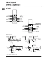 Предварительный просмотр 6 страницы Indesit K3G51 S. A/U Operating Instructions Manual