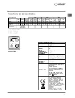 Preview for 5 page of Indesit K3G51S.A /HU Operating Instructions Manual