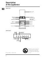 Preview for 6 page of Indesit K3G51S.A /HU Operating Instructions Manual