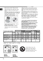 Предварительный просмотр 24 страницы Indesit K3G76/U Operating Instructions Manual