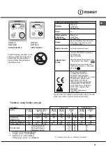 Предварительный просмотр 46 страницы Indesit K3G76/U Operating Instructions Manual