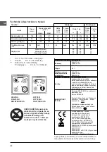 Предварительный просмотр 68 страницы Indesit K3G76/U Operating Instructions Manual