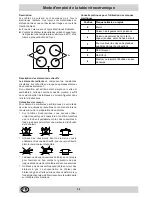 Предварительный просмотр 52 страницы Indesit K6 C51/R Instructions For Installation And Use Manual