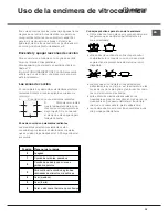 Предварительный просмотр 35 страницы Indesit K6C10/R Operating Instructions Manual