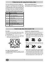 Preview for 8 page of Indesit K6C32/G Instructions For Installation And Use Manual