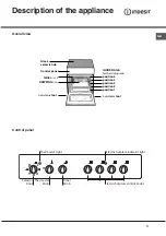 Предварительный просмотр 17 страницы Indesit K6C517/RU Operating Instructions Manual