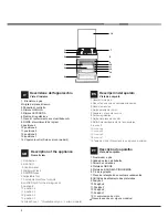 Предварительный просмотр 2 страницы Indesit K6G20S/I Operating Instructions Manual