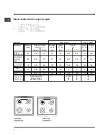 Предварительный просмотр 8 страницы Indesit K6G20S/I Operating Instructions Manual