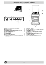 Предварительный просмотр 28 страницы Indesit K6G21S Installation And Use Manual