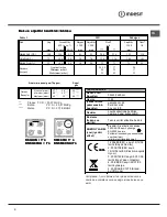 Preview for 6 page of Indesit K6G40S / T S Operating Instructions Manual