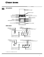 Preview for 7 page of Indesit K6G40S / T S Operating Instructions Manual