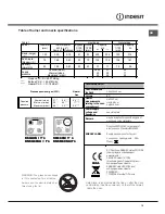 Preview for 19 page of Indesit K6G40S / T S Operating Instructions Manual