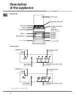 Preview for 20 page of Indesit K6G40S / T S Operating Instructions Manual