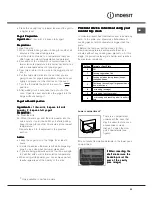 Preview for 23 page of Indesit K6G40S / T S Operating Instructions Manual