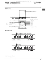 Предварительный просмотр 19 страницы Indesit K6G52.A/U Operating Instructions Manual