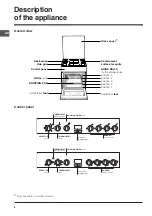 Предварительный просмотр 6 страницы Indesit K6G52.U Operating Instructions Manual