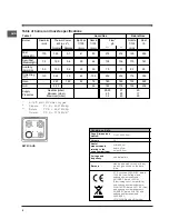 Предварительный просмотр 6 страницы Indesit K6T21/AUS Operating Instructions Manual