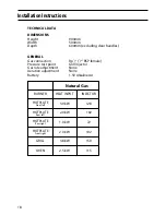 Preview for 18 page of Indesit KD341GW Instructions For Installation And Use Manual