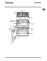 Предварительный просмотр 10 страницы Indesit KD3G2/G Operating Instructions Manual