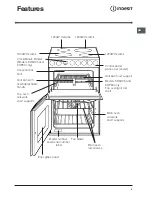 Preview for 5 page of Indesit KD6C35 Operating Instructions Manual