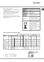 Preview for 5 page of Indesit KN1G20S Operating Instructions Manual