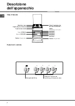 Preview for 6 page of Indesit KN1G20S Operating Instructions Manual