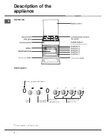 Предварительный просмотр 6 страницы Indesit KN1G21/UA Operating Instructions Manual