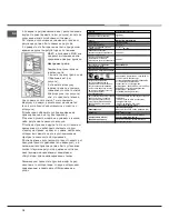 Предварительный просмотр 16 страницы Indesit KN1G21/UA Operating Instructions Manual