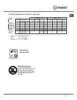 Предварительный просмотр 17 страницы Indesit KN1G21/UA Operating Instructions Manual