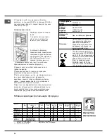 Предварительный просмотр 28 страницы Indesit KN1G21/UA Operating Instructions Manual