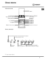 Предварительный просмотр 29 страницы Indesit KN1G21/UA Operating Instructions Manual