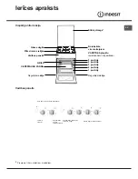 Предварительный просмотр 51 страницы Indesit KN1G21/UA Operating Instructions Manual