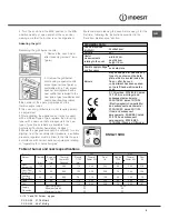 Предварительный просмотр 5 страницы Indesit KN1G21S/HU Operating Instructions Manual