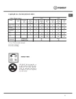 Предварительный просмотр 17 страницы Indesit KN1G21S/HU Operating Instructions Manual