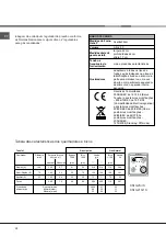 Предварительный просмотр 28 страницы Indesit KN1G21S/I S Operating Instructions Manual